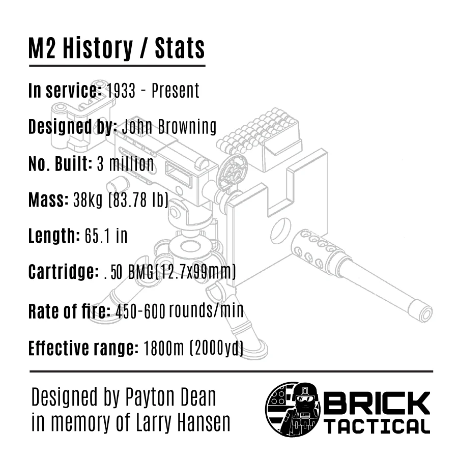 BrickTactical M2 Machine Gun - Image 12